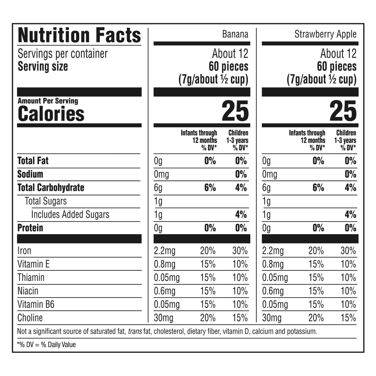 Gerber Snacks for Baby Grain & Grow Puffs, Banana & Apple Strawberry Variety Pack, 1.48 oz Canister (4 Pack)