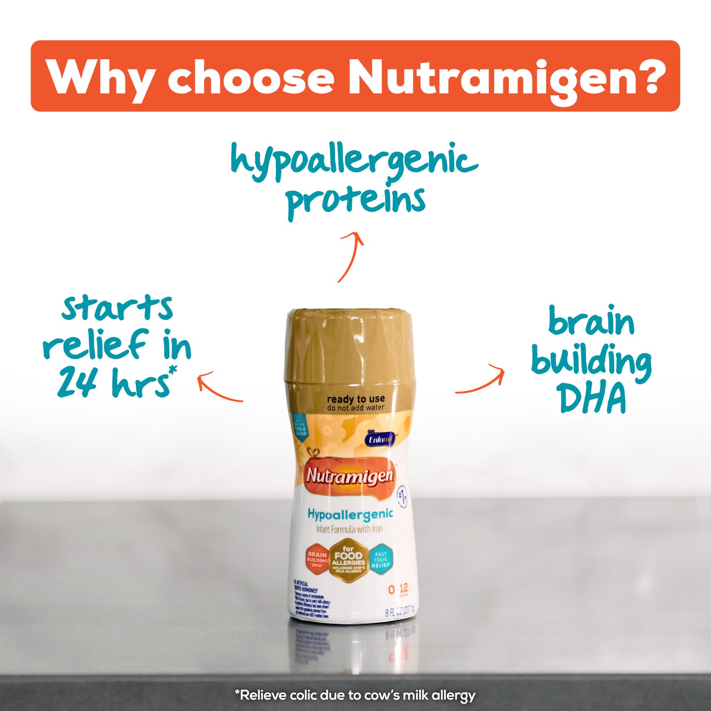 Nutramigen Hypoallergenic Baby Formula, Lactose Free, Colic Relief from Cow's Milk Allergy Starts in 24 Hours, Brain Building Omega-3 DHA for Immune Support, 8 FL Oz (6 Count)
