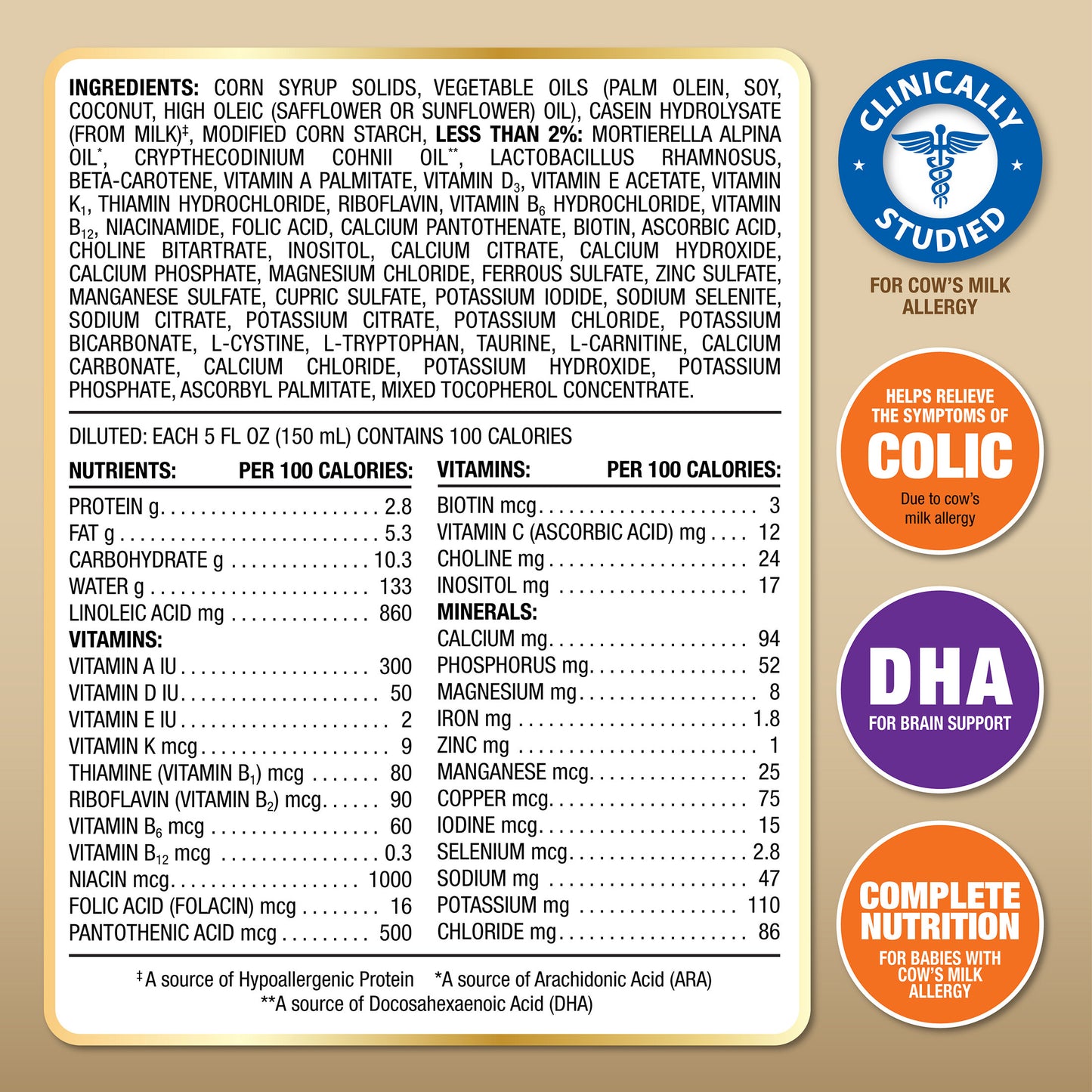 Parent's Choice Hypoallergenic Infant Formula Powder, 27.8 oz Canister