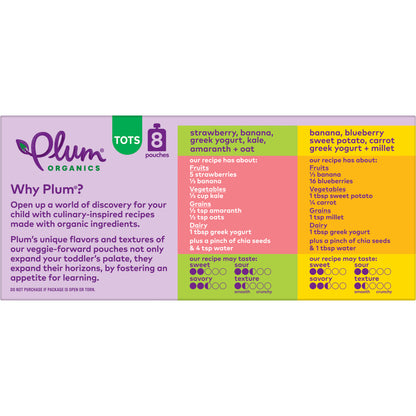 Plum Organics Mighty 4 Organic Toddler Food, Variety Pack, 4 oz Pouch (8 Pack)