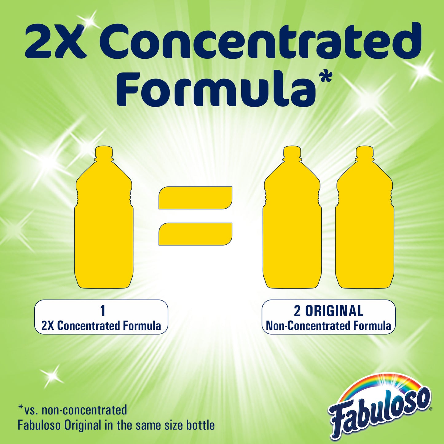 Fabuloso Multi-Purpose Cleaner, 2X Concentrated Formula, Passions of Fruit Scent, 128 oz