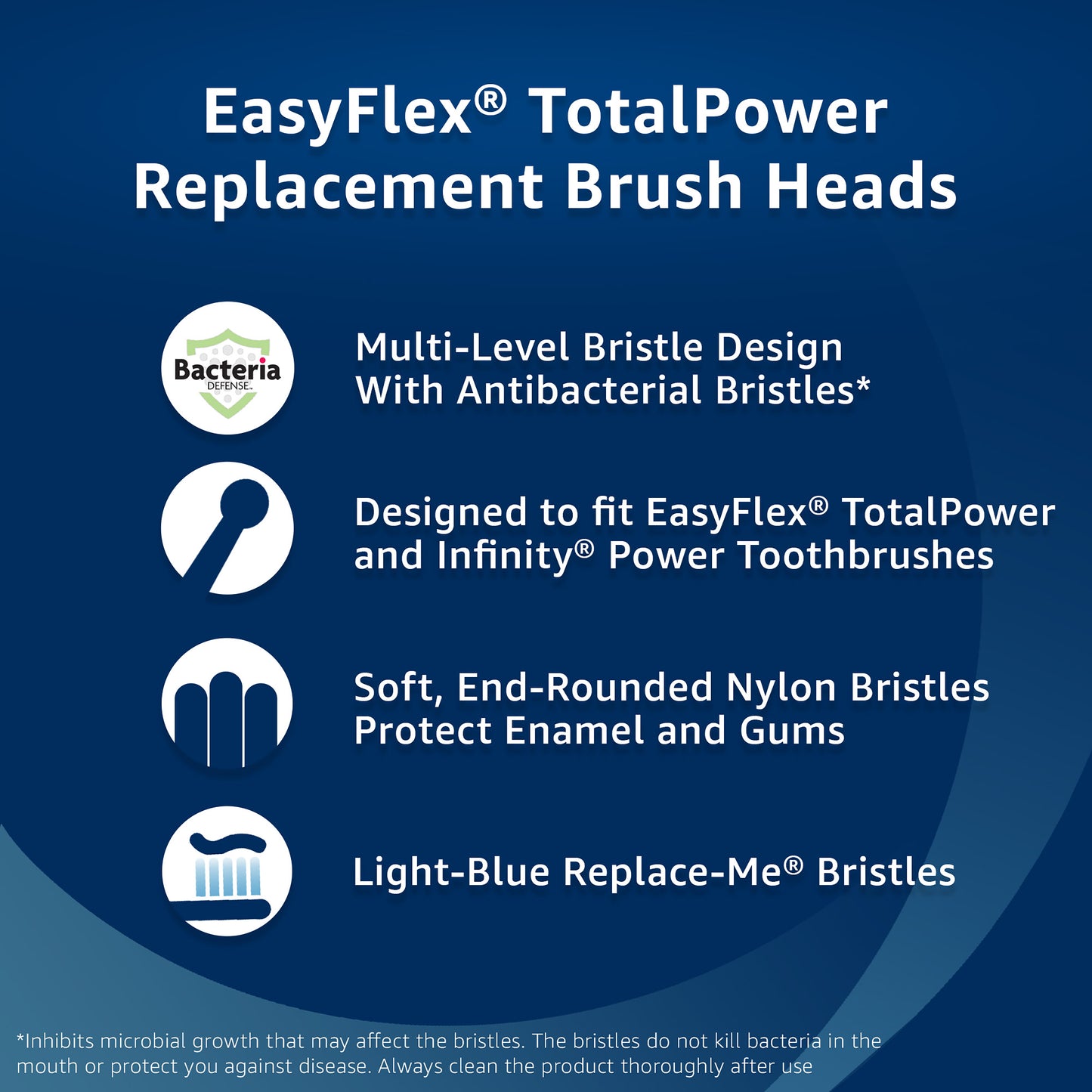 Equate EasyFlex Total Power Replacement Brush Heads, Fits most Oral-B toothbrushes, Antibacterial Bristles, 8 Ct