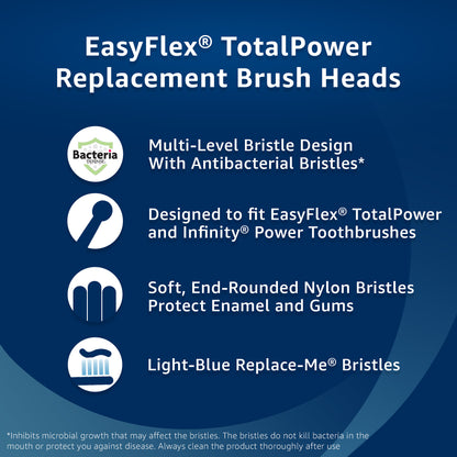 Equate EasyFlex Total Power Replacement Brush Heads, Fits most Oral-B toothbrushes, Antibacterial Bristles, 8 Ct