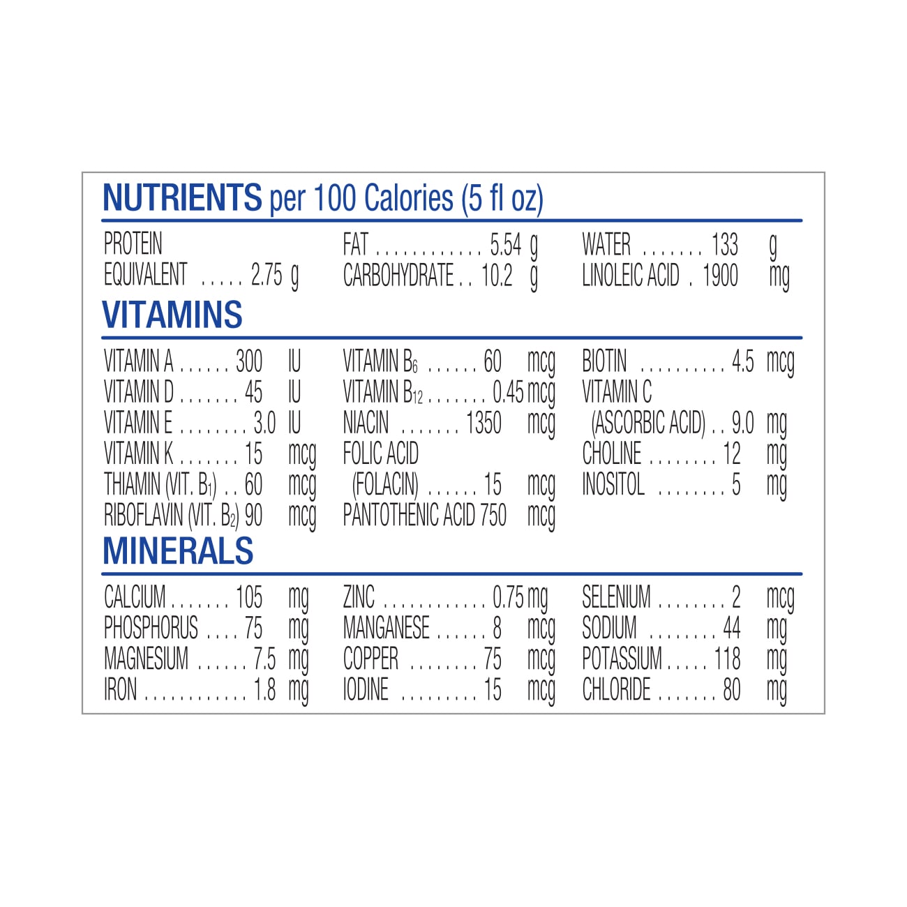 Similac Alimentum with 2’-FL HMO Hypoallergenic Infant Formula, for Food Allergies and Colic,* Suitable for Lactose Sensitivity, Ready-to-Feed Baby Formula, 8-fl-oz can, Pack of 6