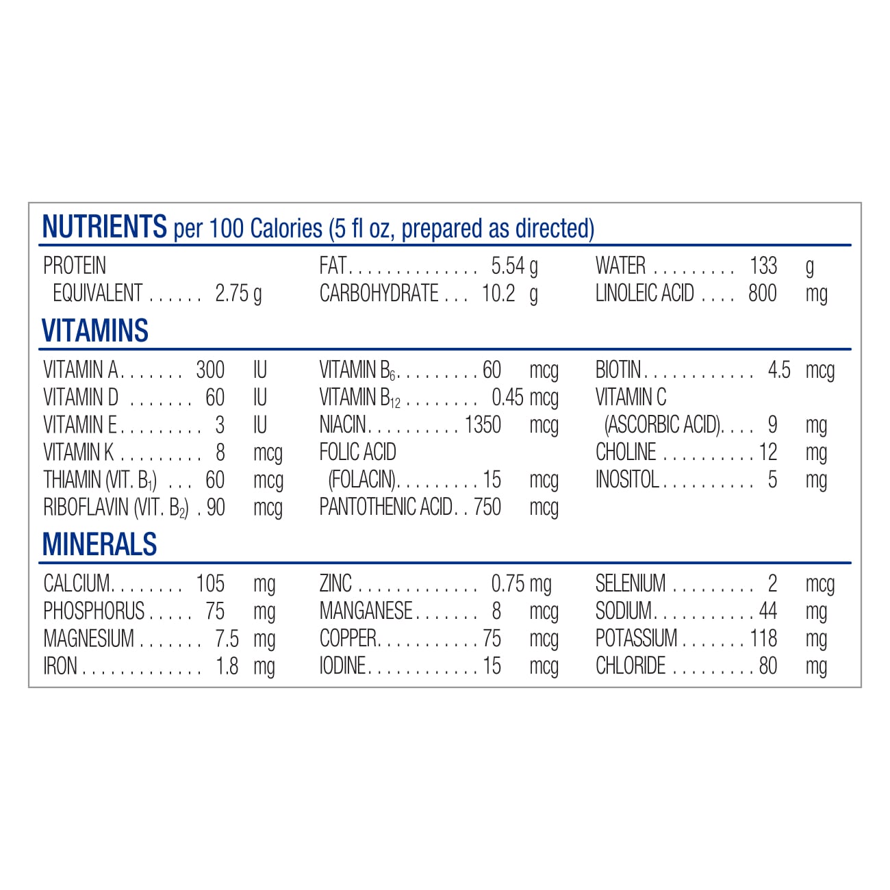 Similac Alimentum with 2’-FL HMO, Baby Formula Powder, 12.1-oz Can
