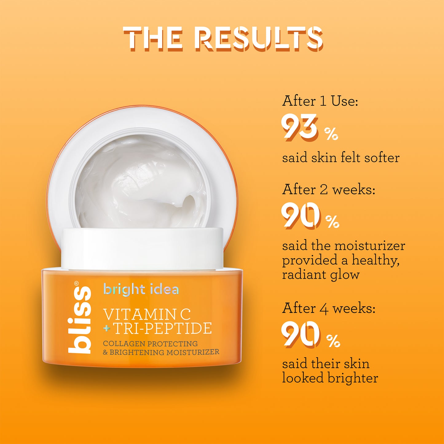 Bliss Bright Idea Vitamin C +Tri-Peptide Collagen-Protecting & Brightening Facial Moisturizer, 1.7oz