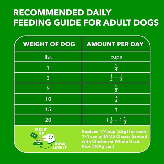 IAMS Small & Toy Breed Adult Dry Dog Food for Small Dogs with Real Chicken, 15 lb. Bag