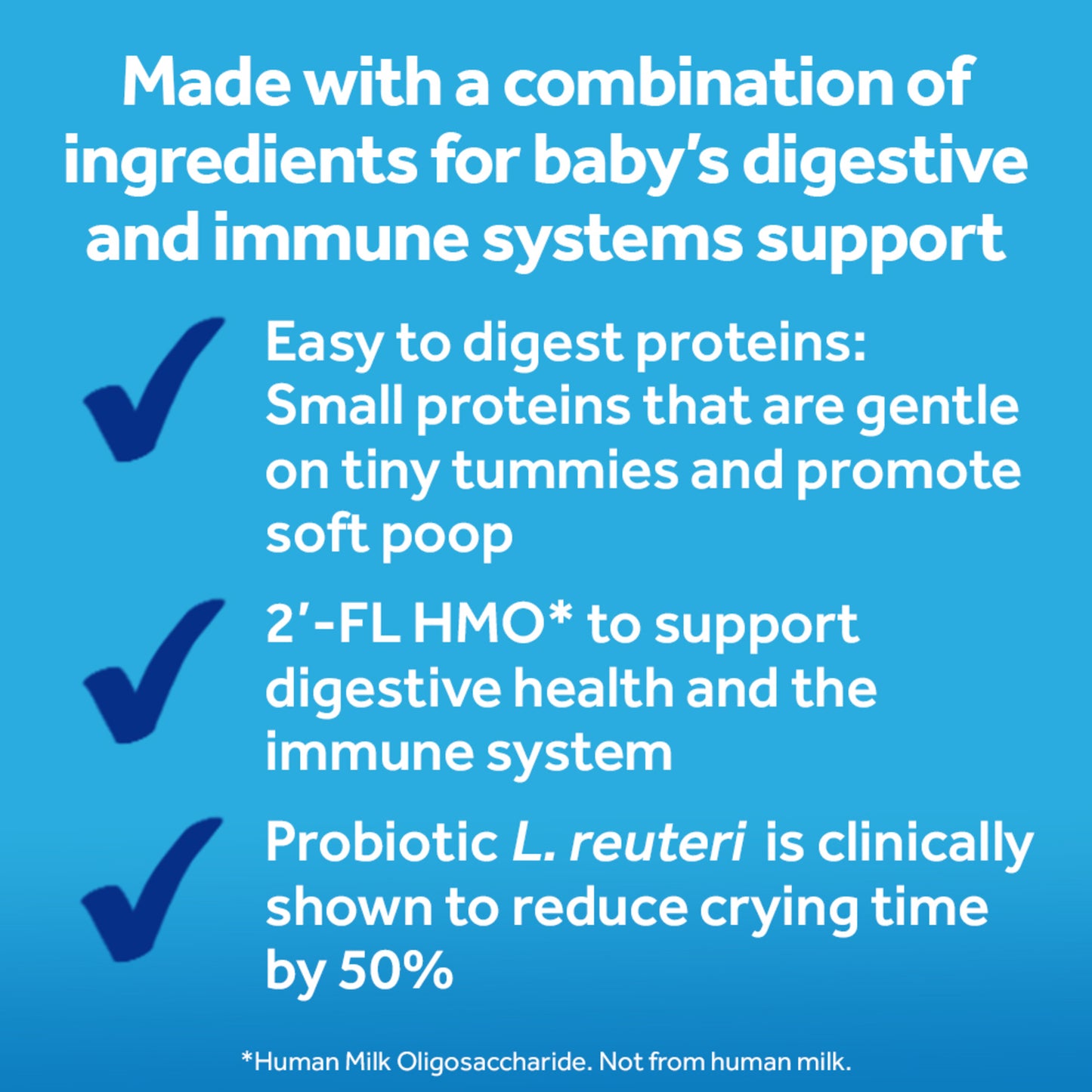 Gerber Good Start, Baby Formula Powder, SoothePro, Stage 1, 19.4 Ounce