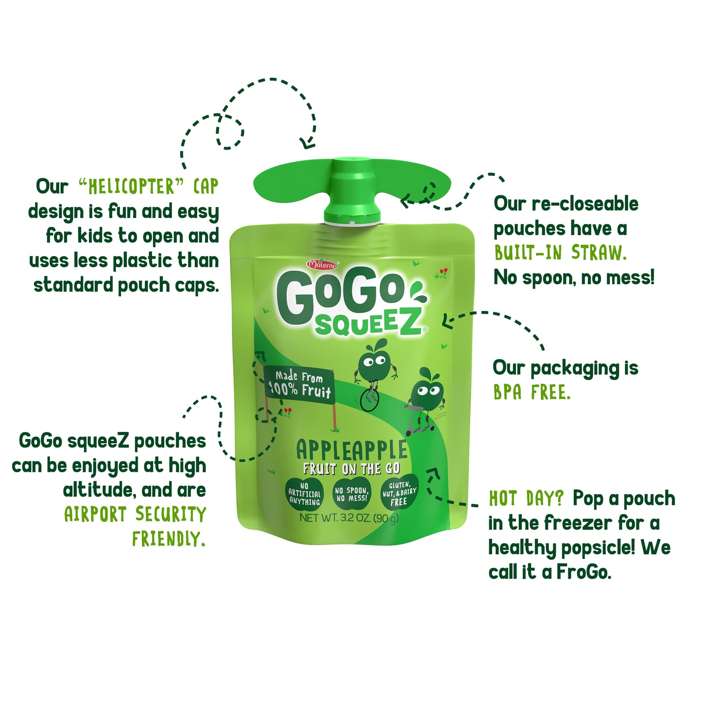 Gogo Squeez Apple Strawberry Banana 12ct