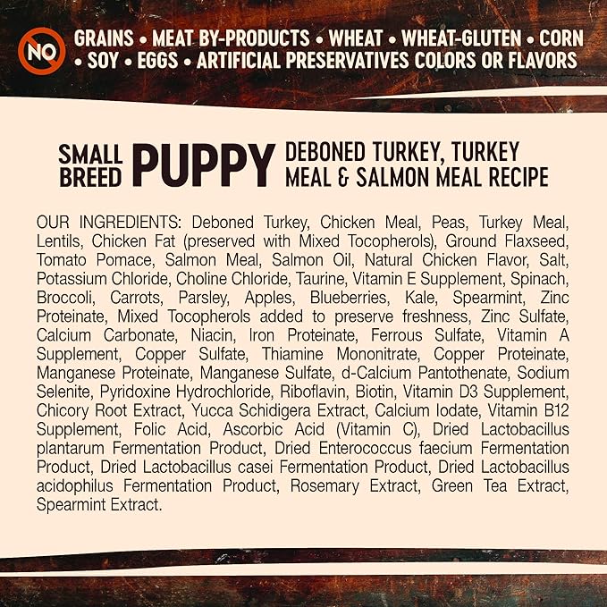Wellness Natural Pet Food CORE Grain-Free High-Protein Small Breed Dry Dog Food, Natural Ingredients, Made in USA with Real Meat (Puppy, Turkey, 4-Pound Bag)