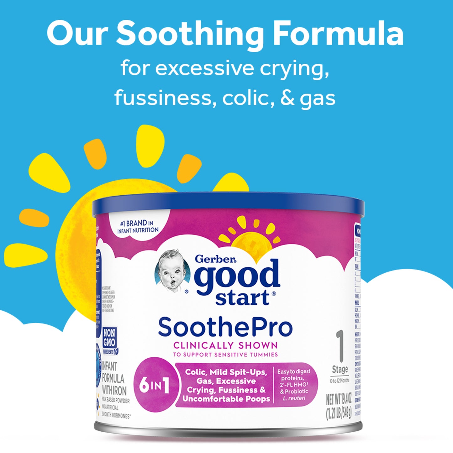 Gerber Good Start, Baby Formula Powder, SoothePro, Stage 1, 19.4 Ounce