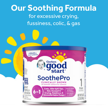 Gerber Good Start, Baby Formula Powder, SoothePro, Stage 1, 19.4 Ounce