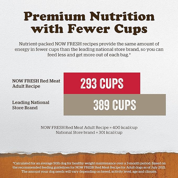 Now Fresh Grain Free Dog Food, 3.5 lb - Red Meat Dry Dog Food Recipe for Adult Dogs with Real Meat for Protein - for Small, Medium and Large Breeds