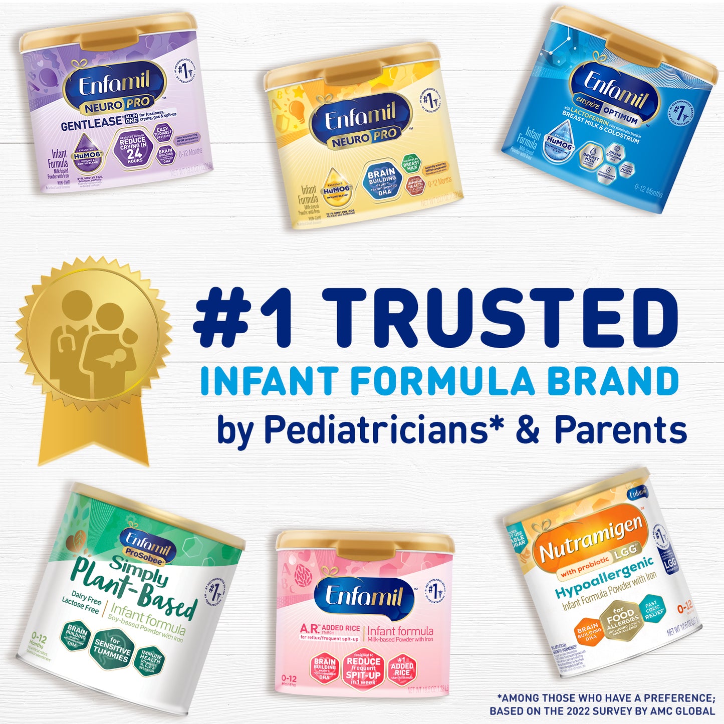 Enfamil ProSobee Soy-Based Infant Formula for Sensitive Tummies, Lactose-Free, Milk-Free, and DHA for Brain Support, Plant-Sourced Ready-to-Use Nursette Bottles, 32 Fl Oz