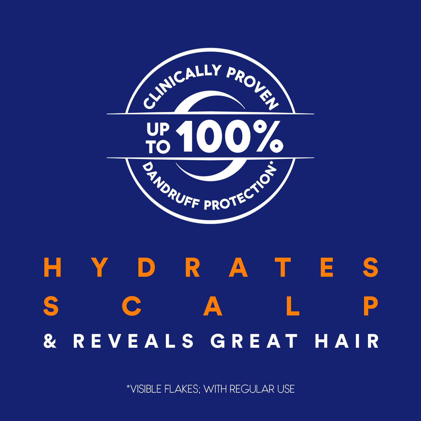 Head & Shoulders Clinical Dandruff Defense + Dry Scalp Rescue Shampoo 13.5oz Twin Pack