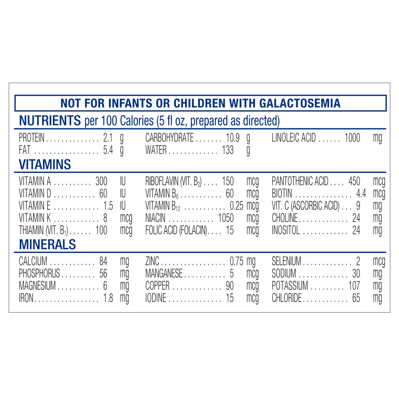 Similac 360 Total Care Sensitive Infant Formula Powder, 30.2-oz Can