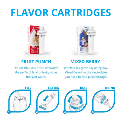 Cirkul 22oz Plastic Water Bottle Starter Kit with Blue Lid and 2 Flavor Cartridges (Fruit Punch & Mixed Berry)