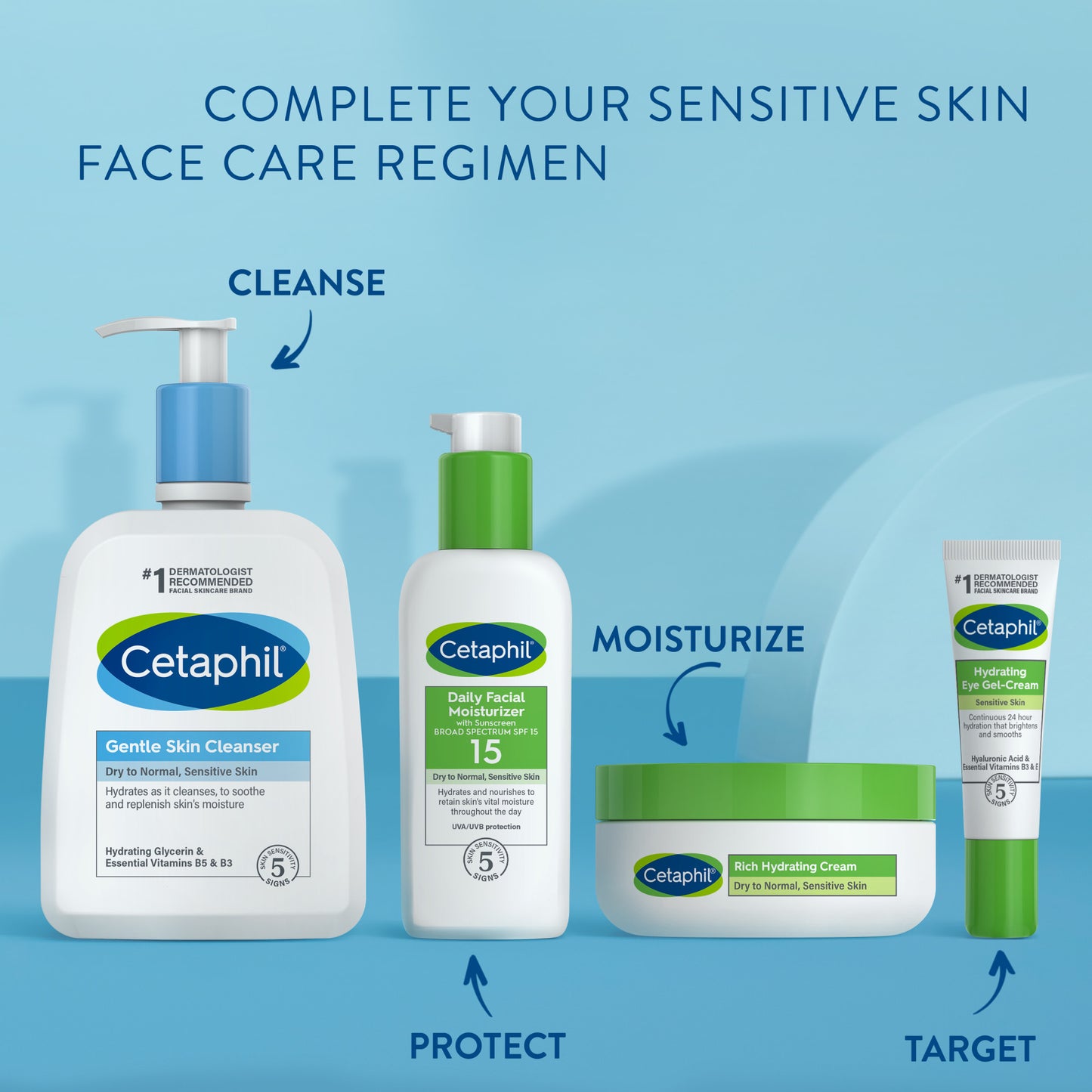 Cetaphil Rich Hydrating Cream for Face with Hyaluronic Acid, Dry to Normal Skin, 1.7oz