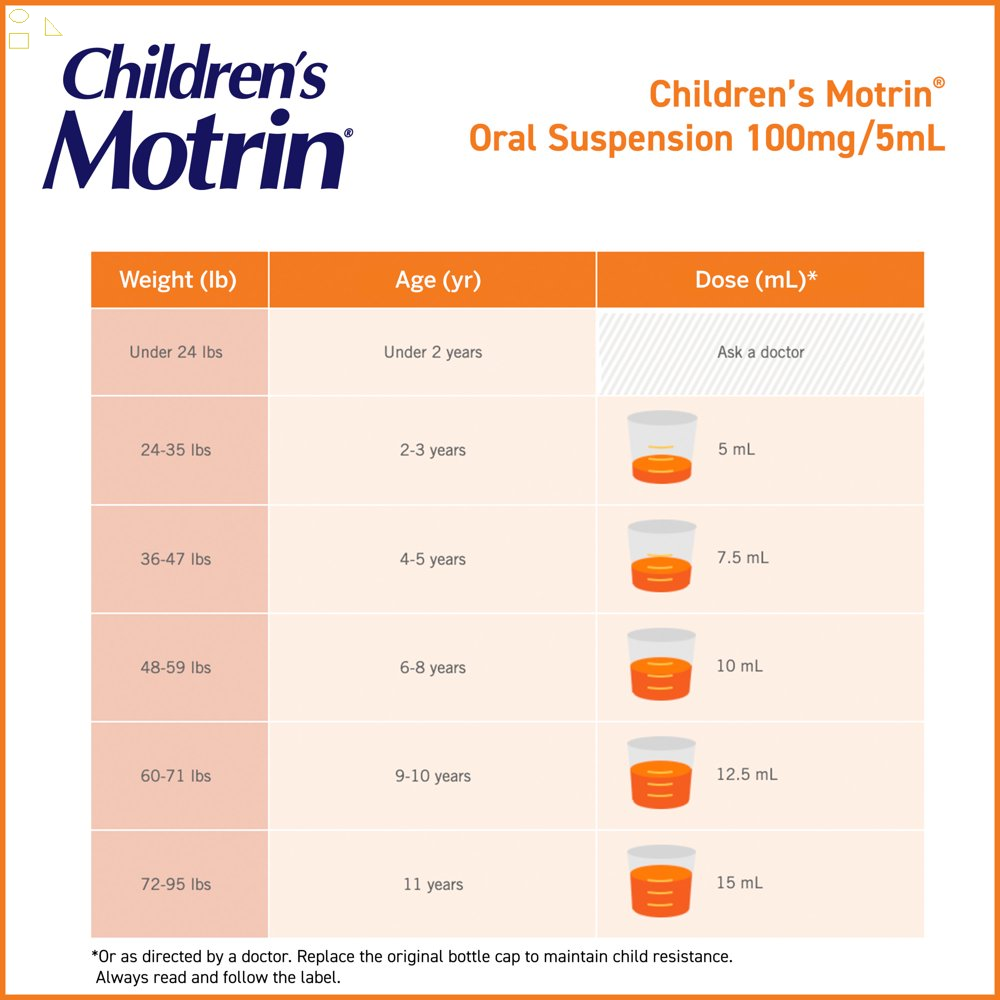 Children's Motrin Ibuprofen Kids Medicine, Berry Flavored, 4 fl. oz