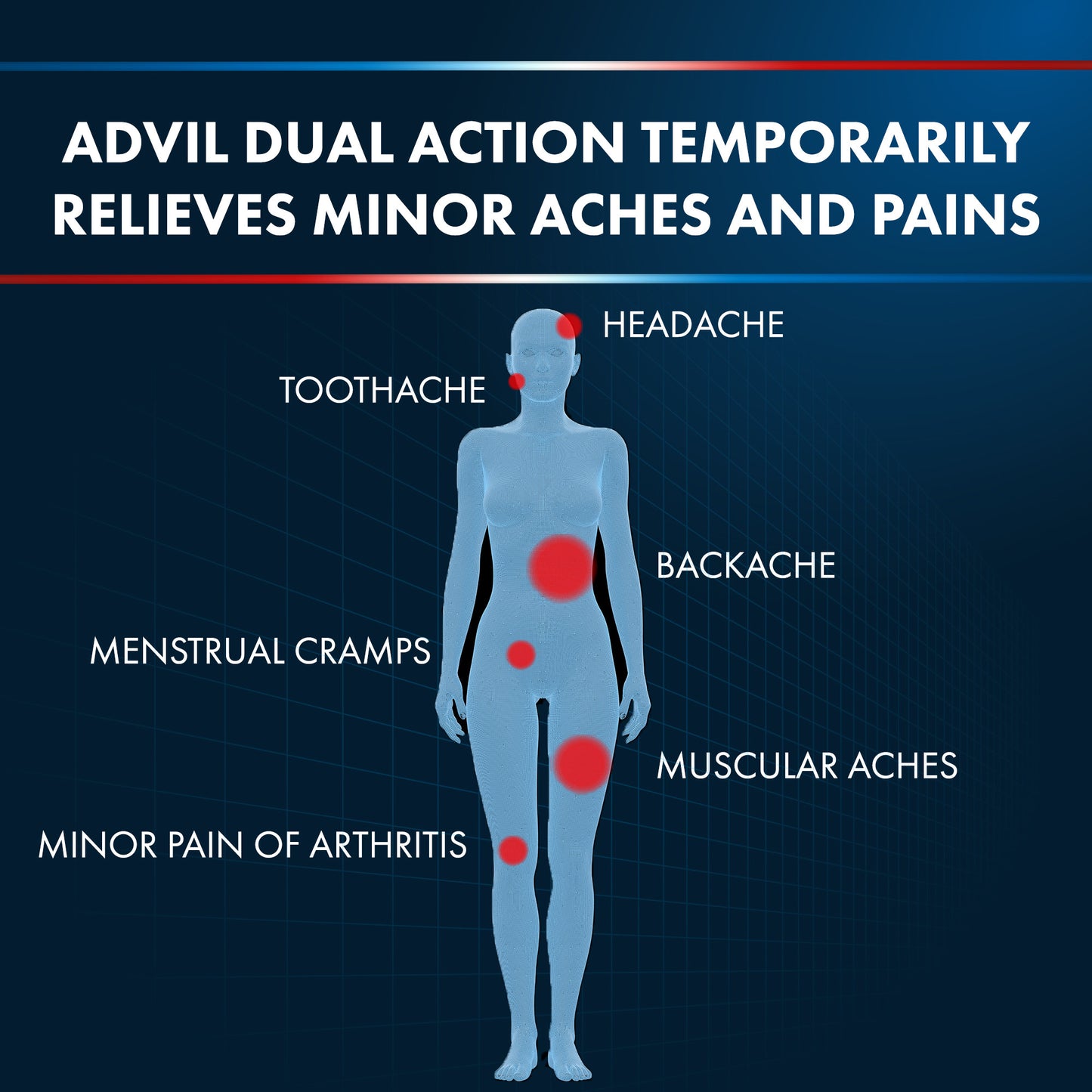 Advil Dual Action with Acetaminophen Pain and Headache Reliever Ibuprofen, Coated Caplets