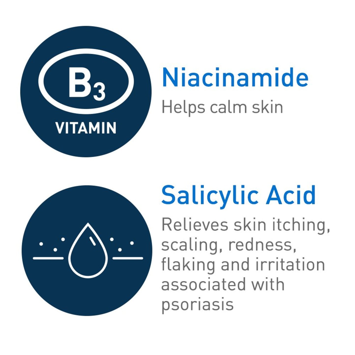 CeraVe Psoriasis Moisturizing Body Cream with Salicylic Acid & Urea for Psoriatic and Dry Skin, 8 oz