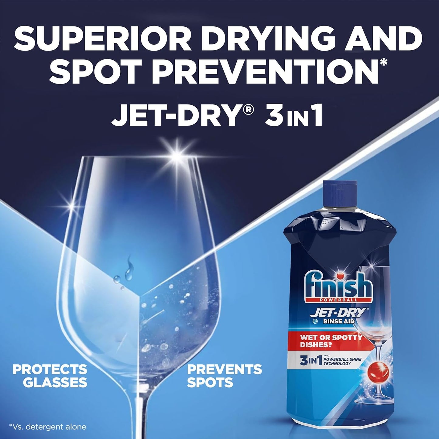 Finish Jet-Dry Rinse Aid, 23oz, Dishwasher Rinse Agent and Drying Agent