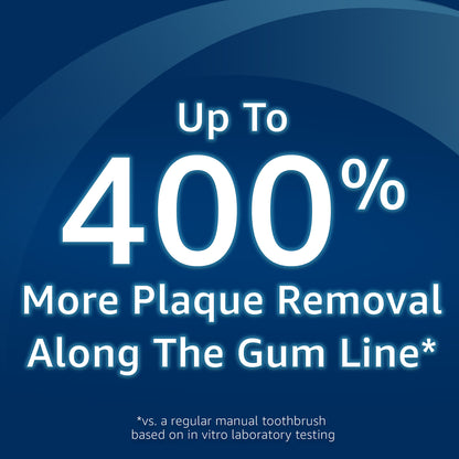 Equate EasyFlex Total Power Replacement Brush Heads, Fits most Oral-B toothbrushes, Antibacterial Bristles, 8 Ct