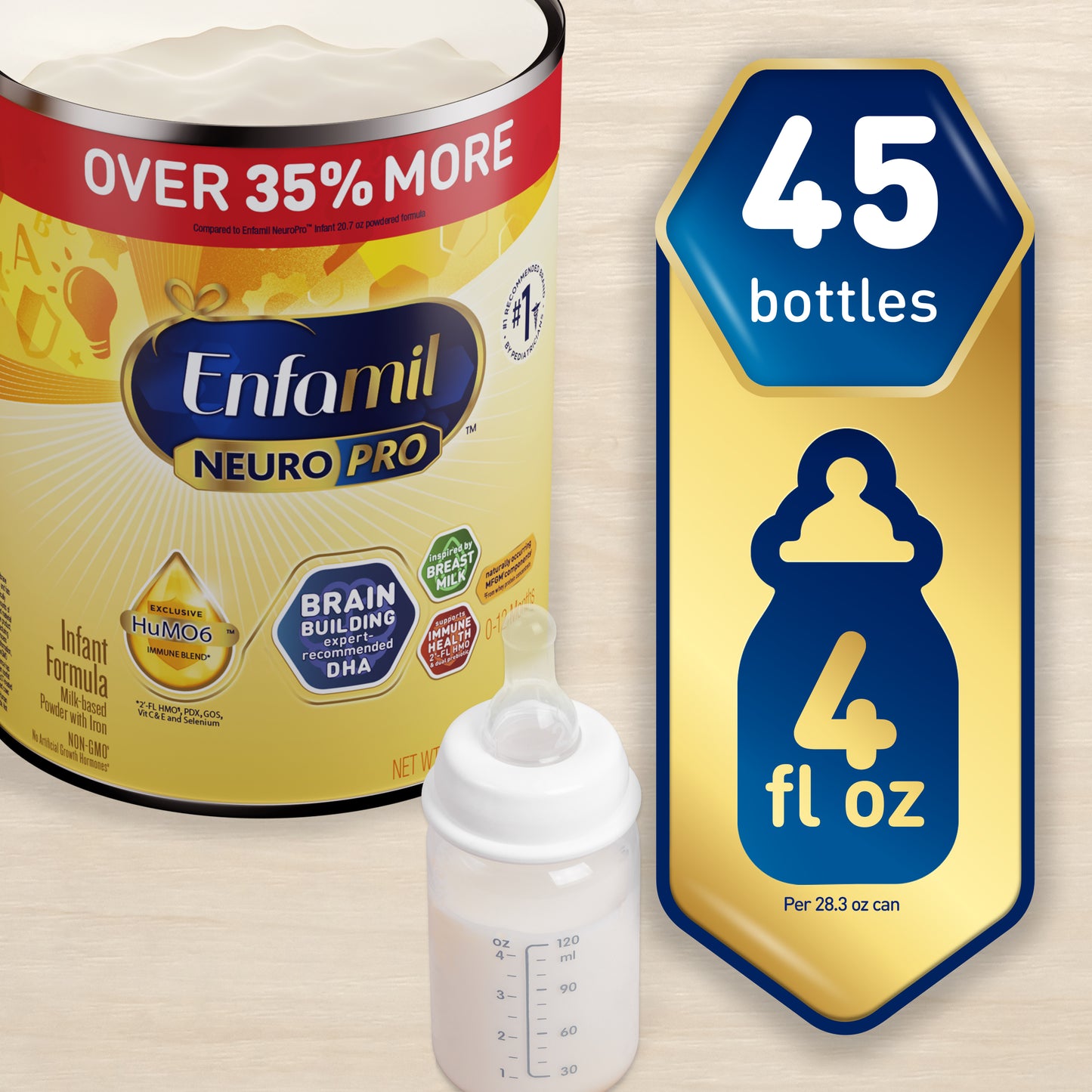 Enfamil NeuroPro Baby Formula, Milk-Based Infant Nutrition, MFGM* 5-Year Benefit, Expert-Recommended Brain-Building Omega-3 DHA, Exclusive HuMO6 Immune Blend, Non-GMO, 28.3 oz