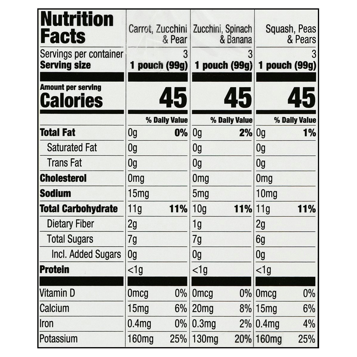 Beech-Nut Veggies Stage 2 Baby Food Variety Pack, 3.5 oz Pouch (9 Pack)
