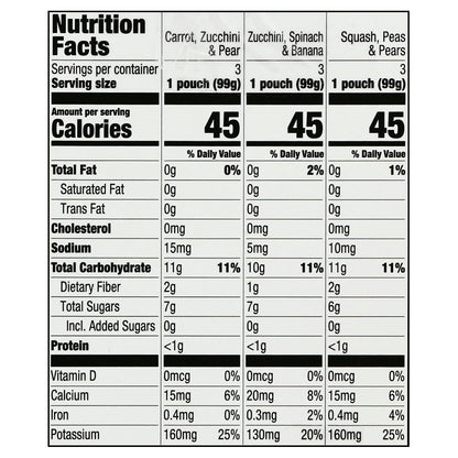 Beech-Nut Veggies Stage 2 Baby Food Variety Pack, 3.5 oz Pouch (9 Pack)